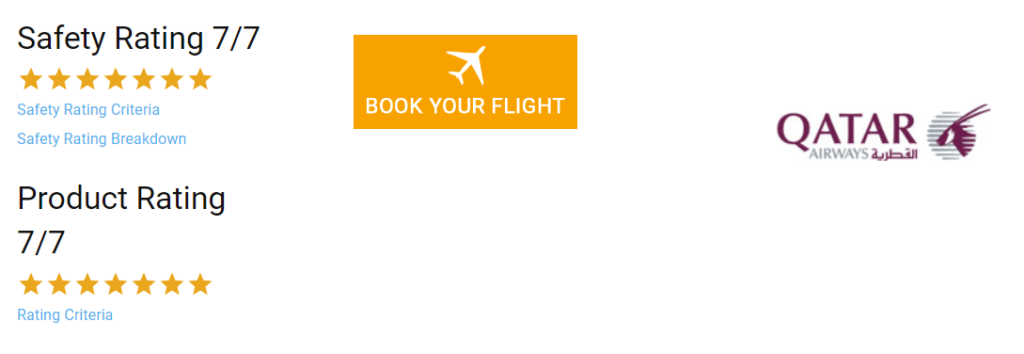 Qatar Airways Ratings by AirlineRatings.com
Safety Rating 7/7
Product Rating 7/7