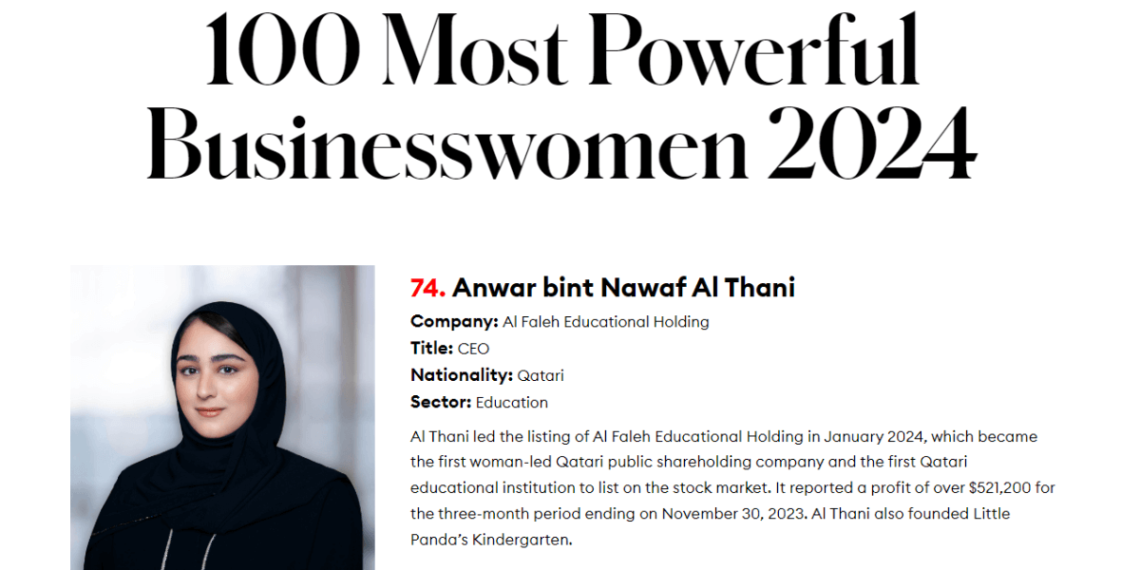 Sheikha Anwar bint Nawaf Al Thani, CEO of Al Faleh Educational Holding, ranked 74 in Forbes Middle East's Top 100 Most Powerful Businesswomen for 2024